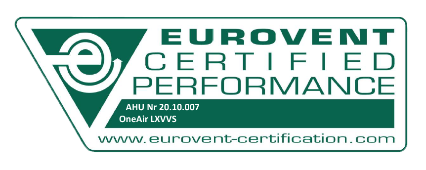 Eurovent Certified Performence